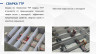 Аккумуляторная батарея SUNWAYS GEL 12-100 купить в Москве